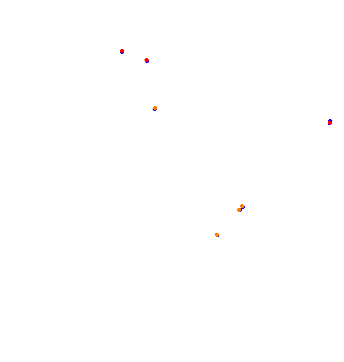 ams_velocitta collisions